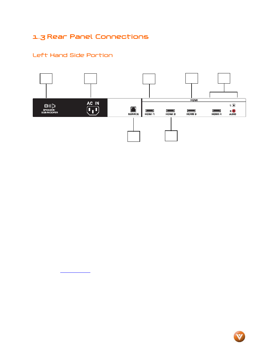 3 rear panel connections | Vizio GV47L FHDTV20A User Manual | Page 12 / 78