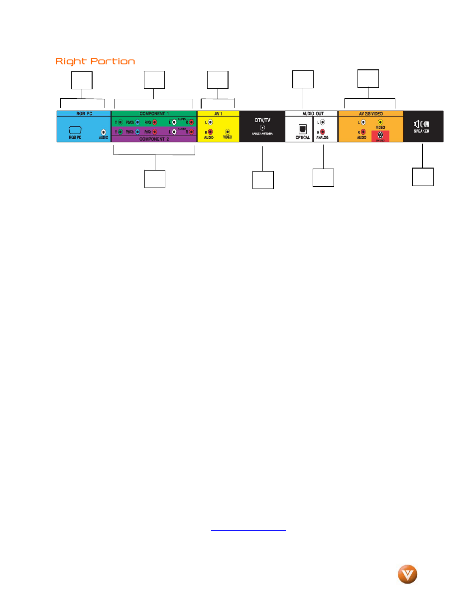 Vizio GV47L FHDTV20A User Manual | Page 13 / 78