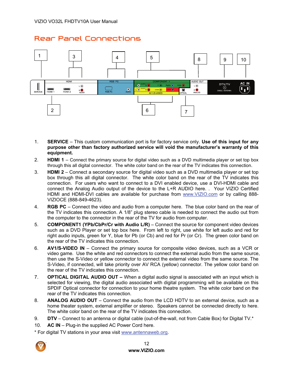 Rear panel connections | Vizio VO32L User Manual | Page 12 / 82