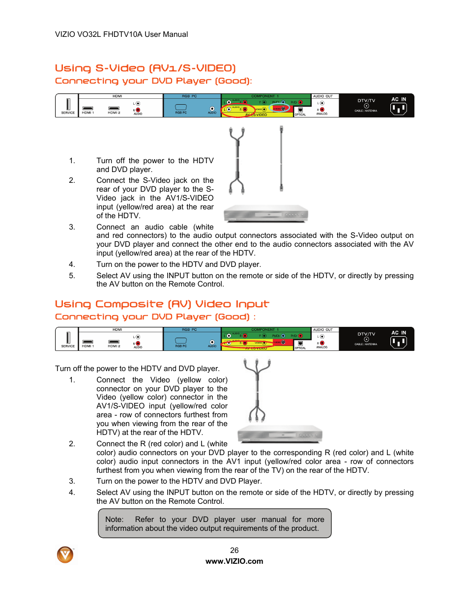 Using s-video (av1/s-video), Using composite (av) video input | Vizio VO32L User Manual | Page 26 / 82