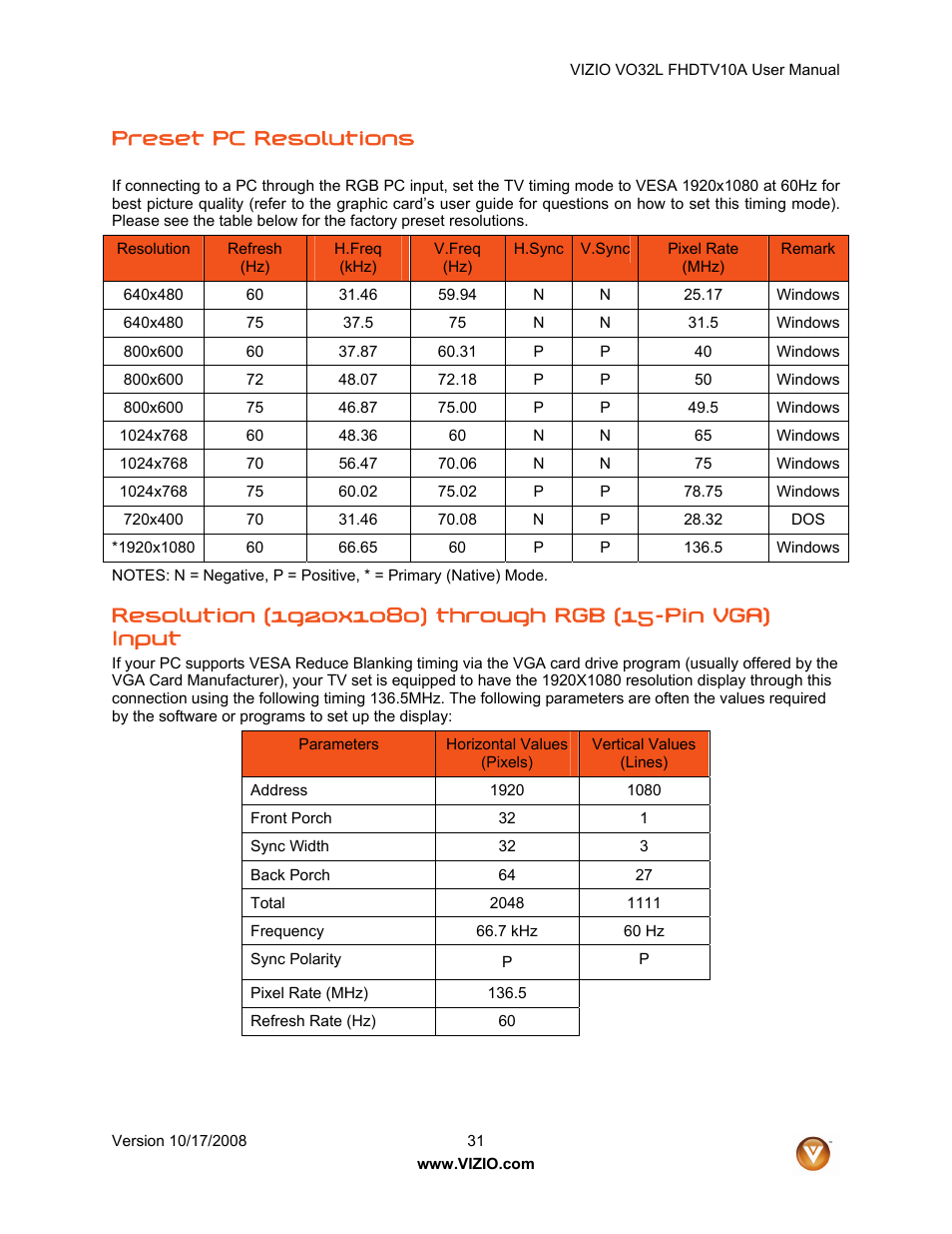 Preset pc resolutions | Vizio VO32L User Manual | Page 31 / 82