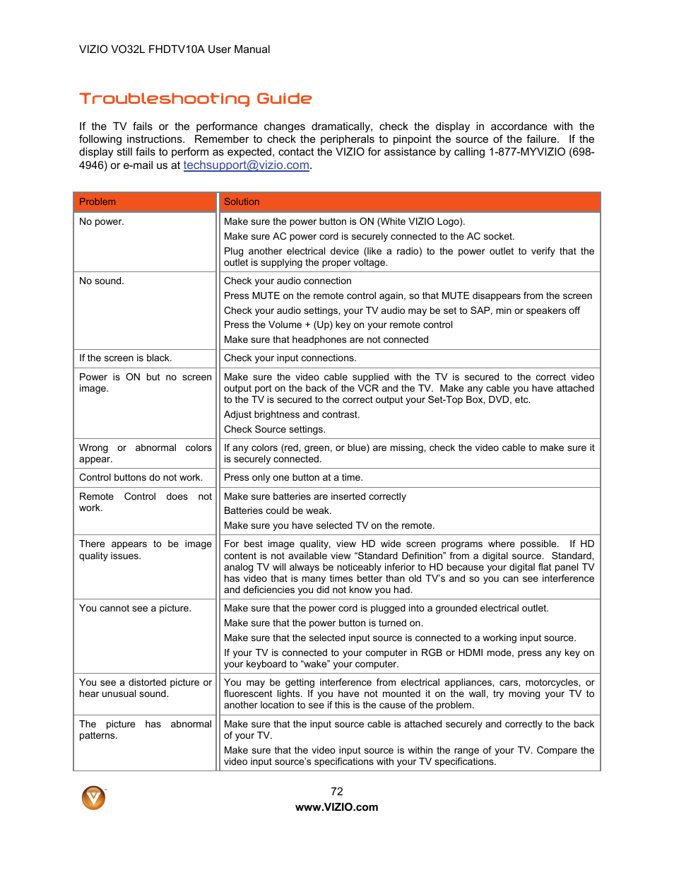Troubleshooting guide | Vizio VO32L User Manual | Page 72 / 82
