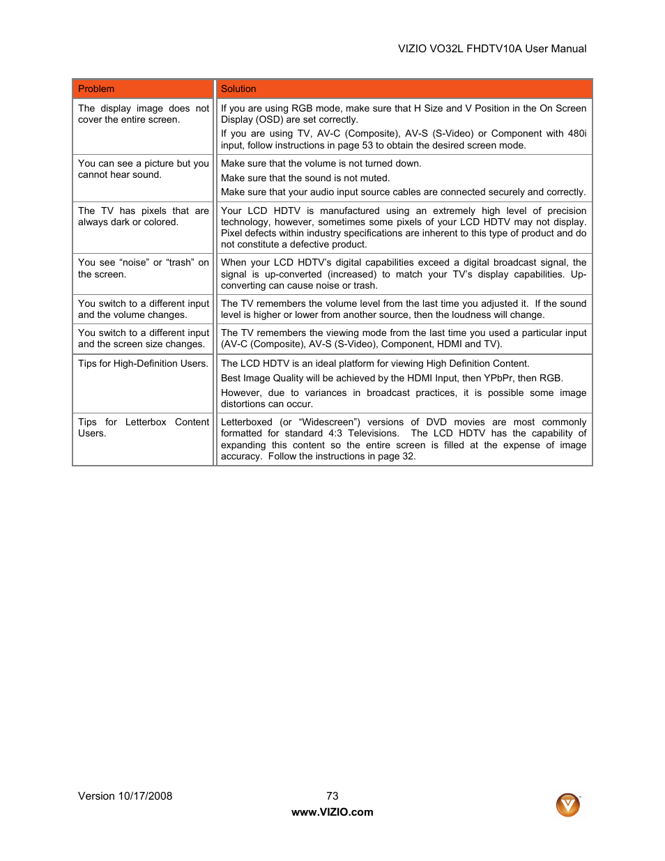 Vizio VO32L User Manual | Page 73 / 82