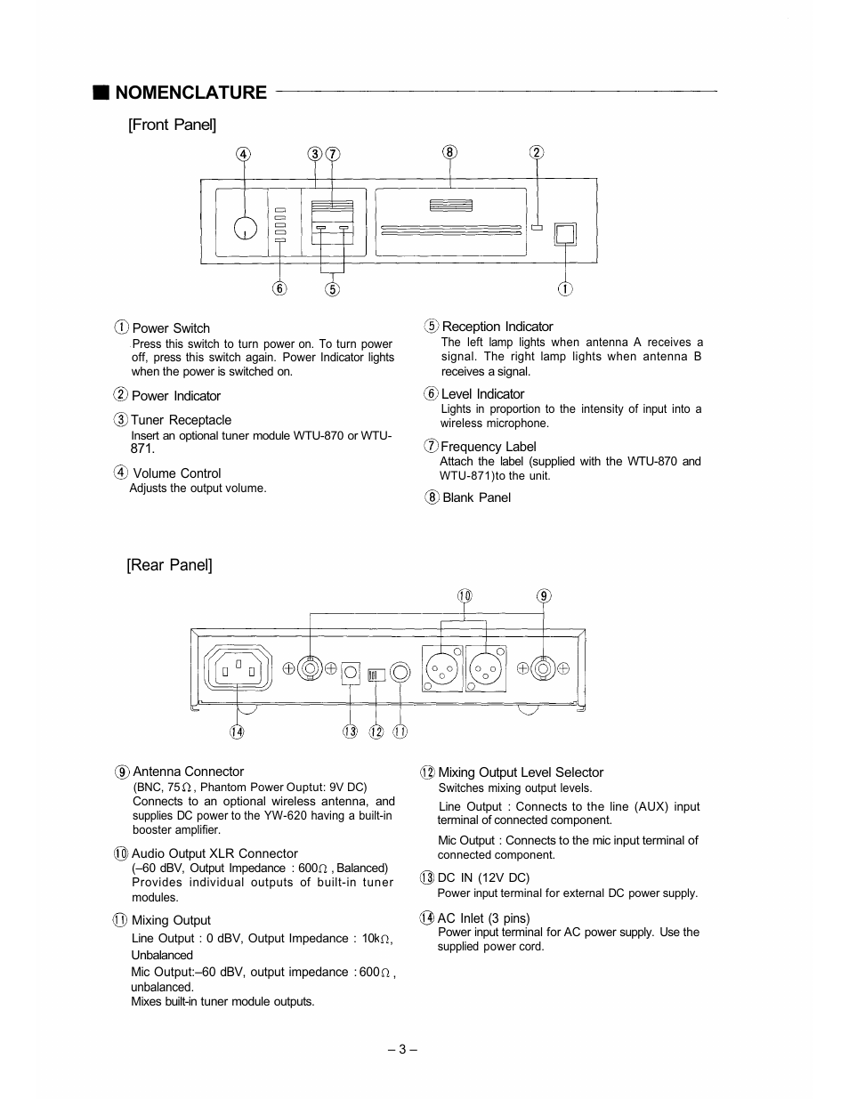 Nomenclature, Rear panel | Vizio WT-870 User Manual | Page 3 / 8