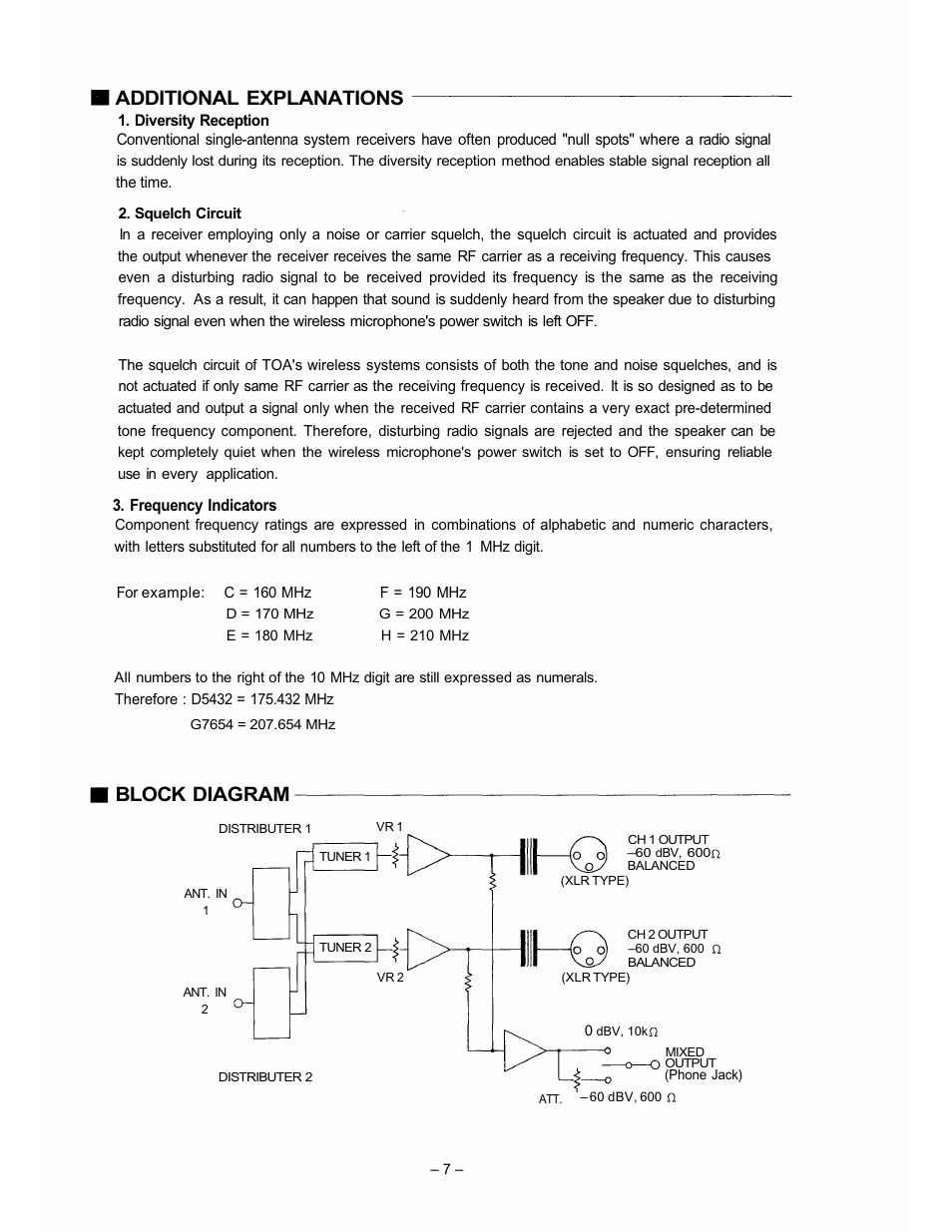 Additional explanations, Block diagram | Vizio WT-870 User Manual | Page 7 / 8