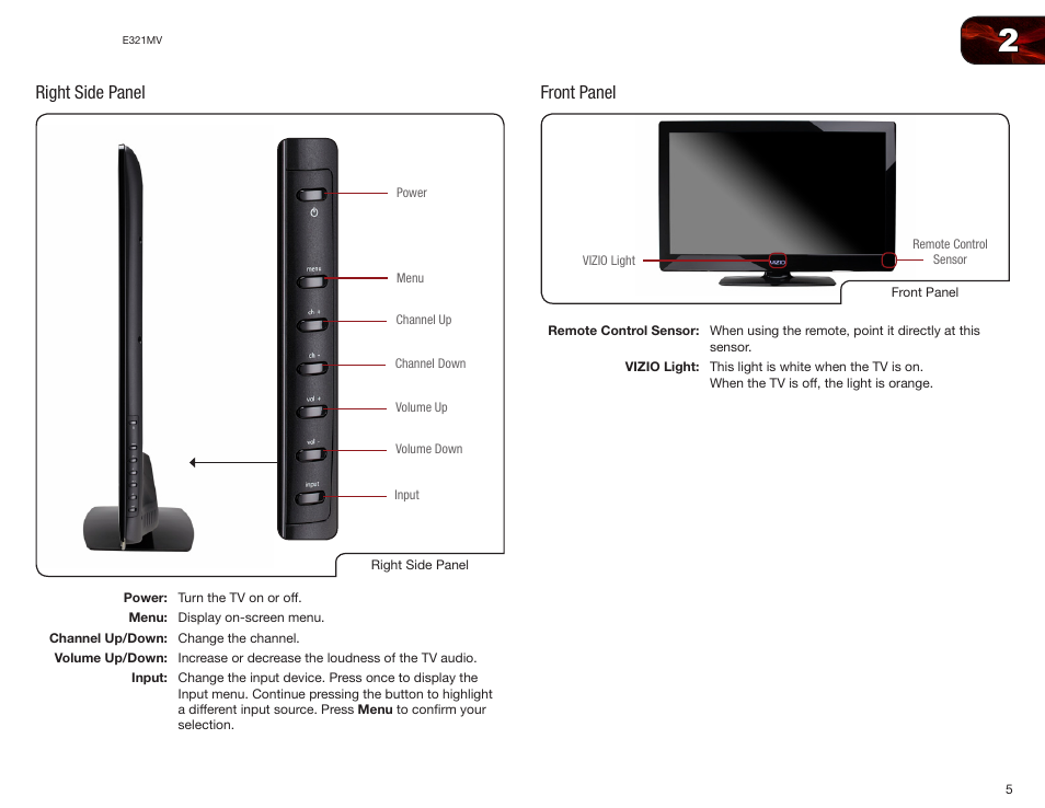 Right side panel, Front panel, Right side panel front panel | Vizio E321MV User Manual | Page 13 / 48