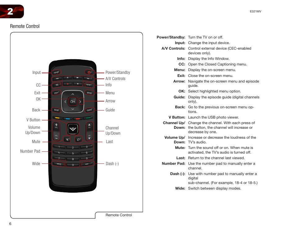 Remote control | Vizio E321MV User Manual | Page 14 / 48