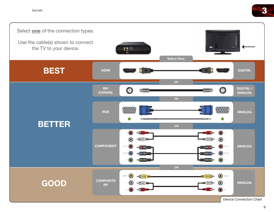 Better good best | Vizio E321MV User Manual | Page 17 / 48