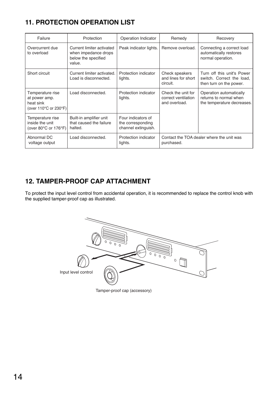 Protection operation list, Tamper-proof cap attachment | Vizio DA-250F CU User Manual | Page 14 / 20