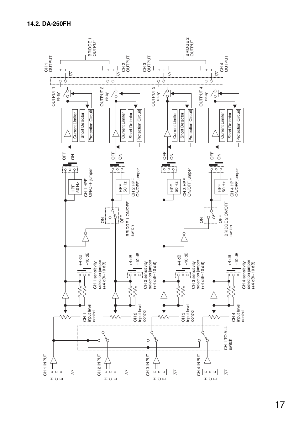 Da-250fh | Vizio DA-250F CU User Manual | Page 17 / 20