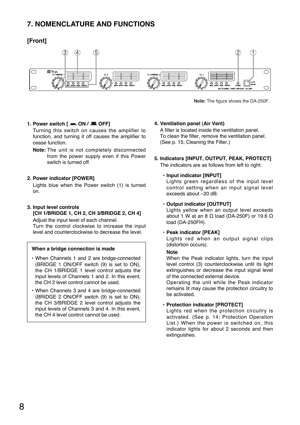Nomenclature and functions | Vizio DA-250F CU User Manual | Page 8 / 20