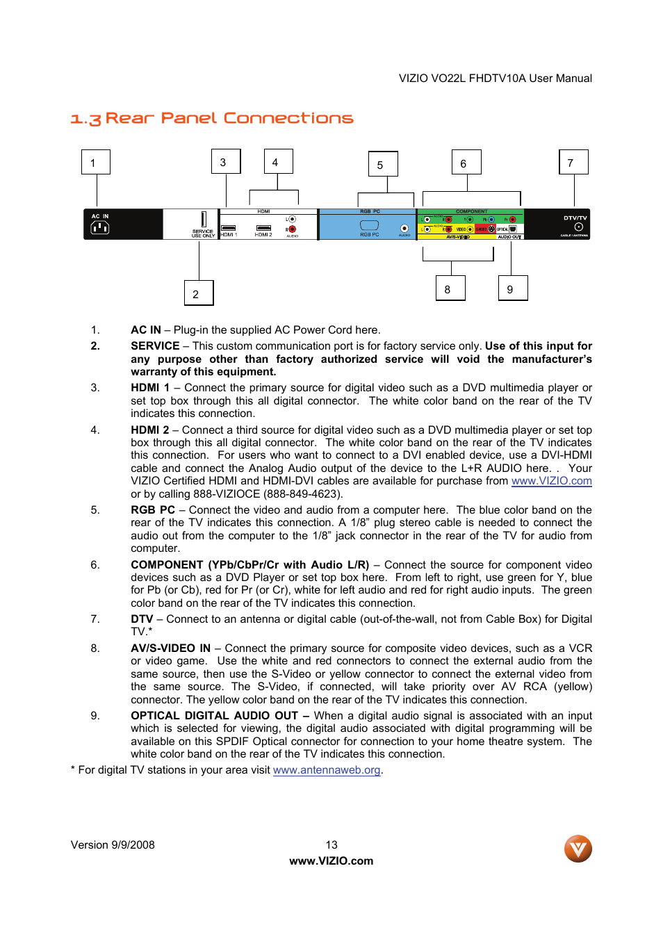 3 rear panel connections | Vizio VO22L User Manual | Page 13 / 72