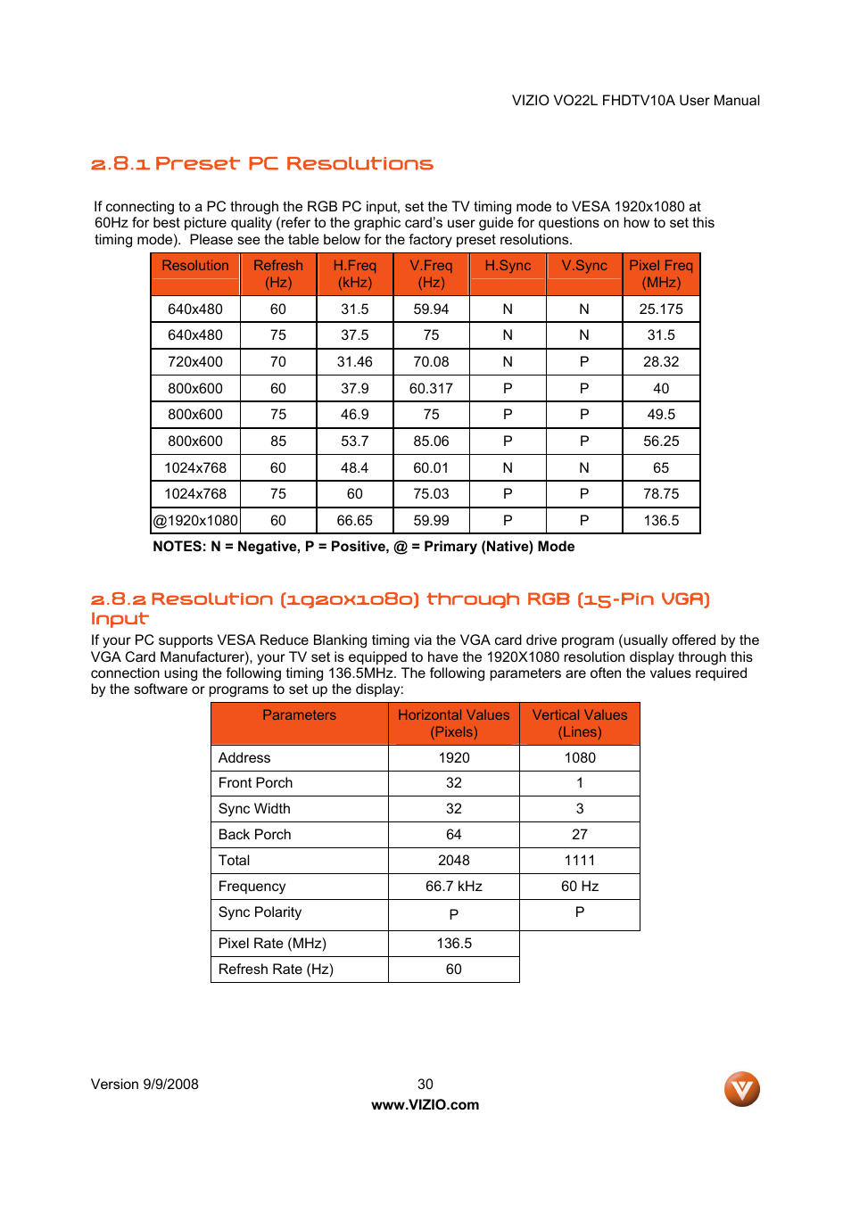 1 preset pc resolutions | Vizio VO22L User Manual | Page 30 / 72