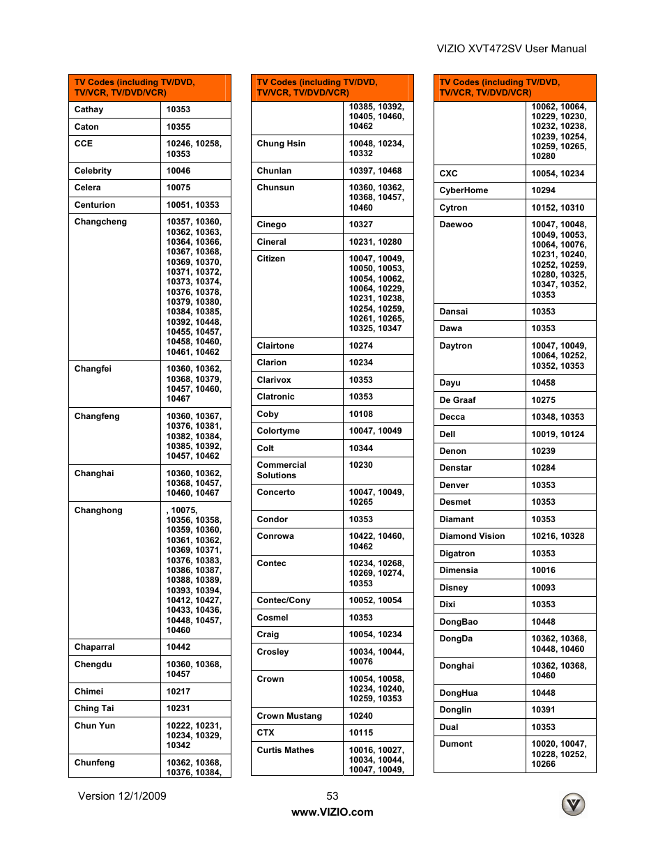 Vizio XVT472SV User Manual | Page 53 / 83