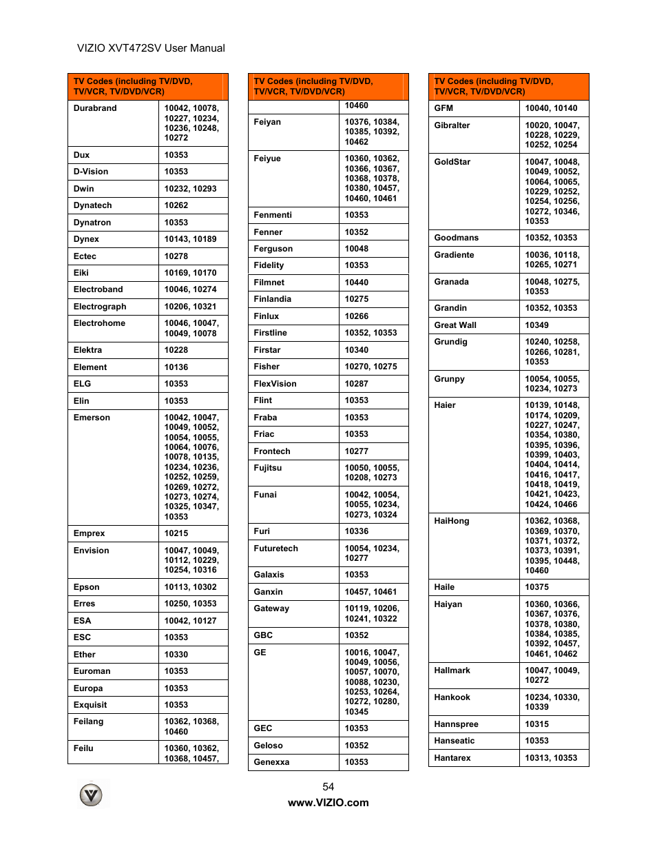 Vizio XVT472SV User Manual | Page 54 / 83