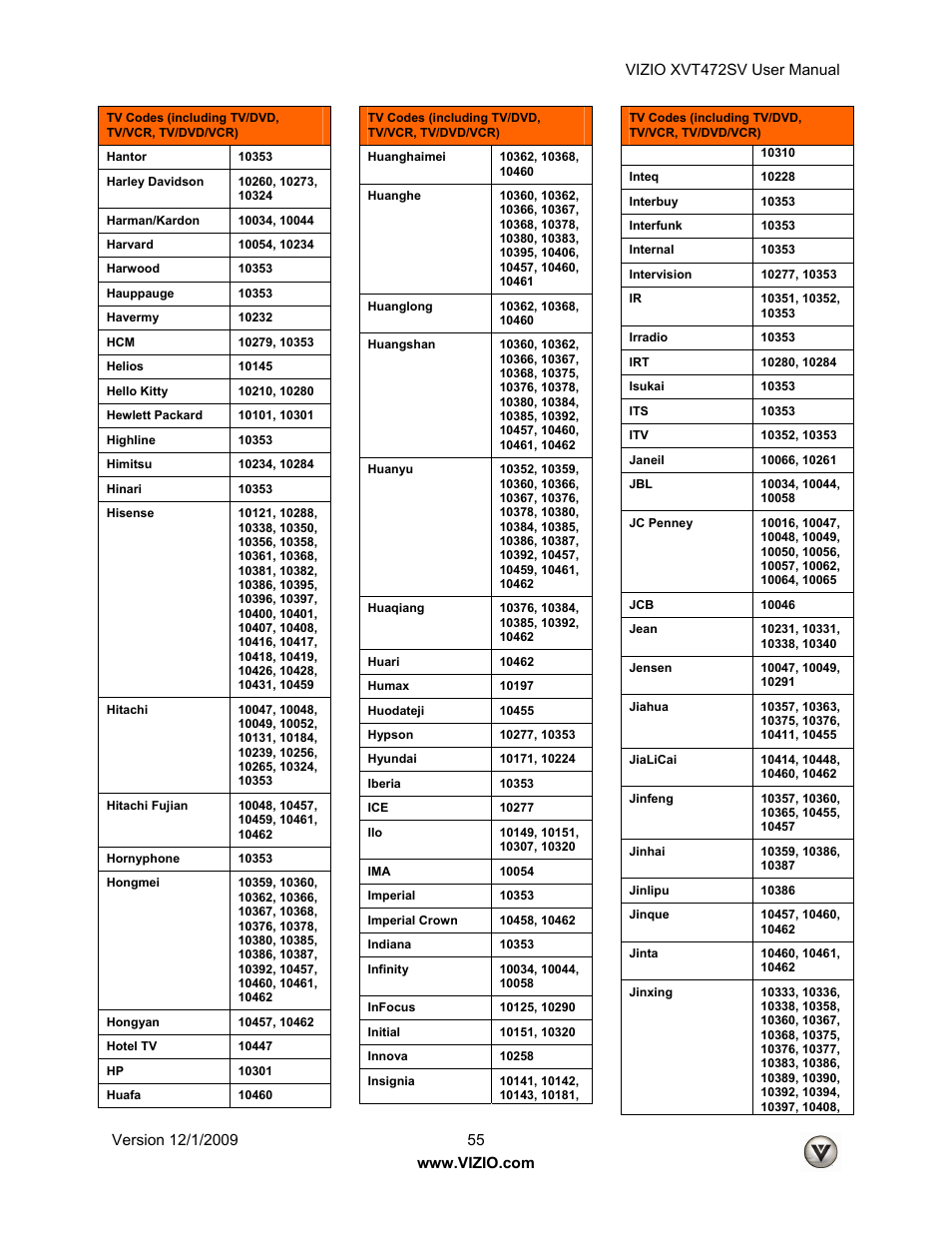 Vizio XVT472SV User Manual | Page 55 / 83