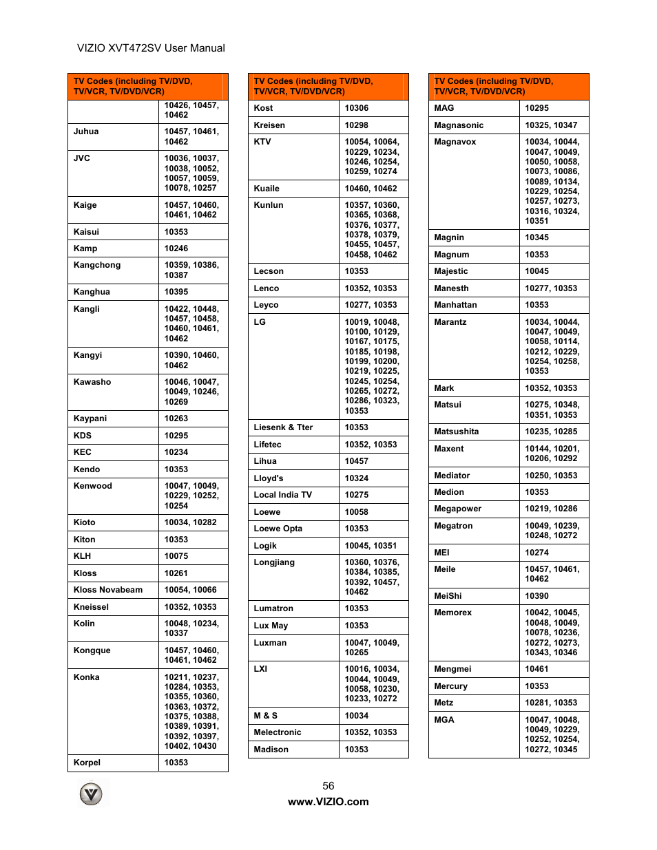 Vizio XVT472SV User Manual | Page 56 / 83