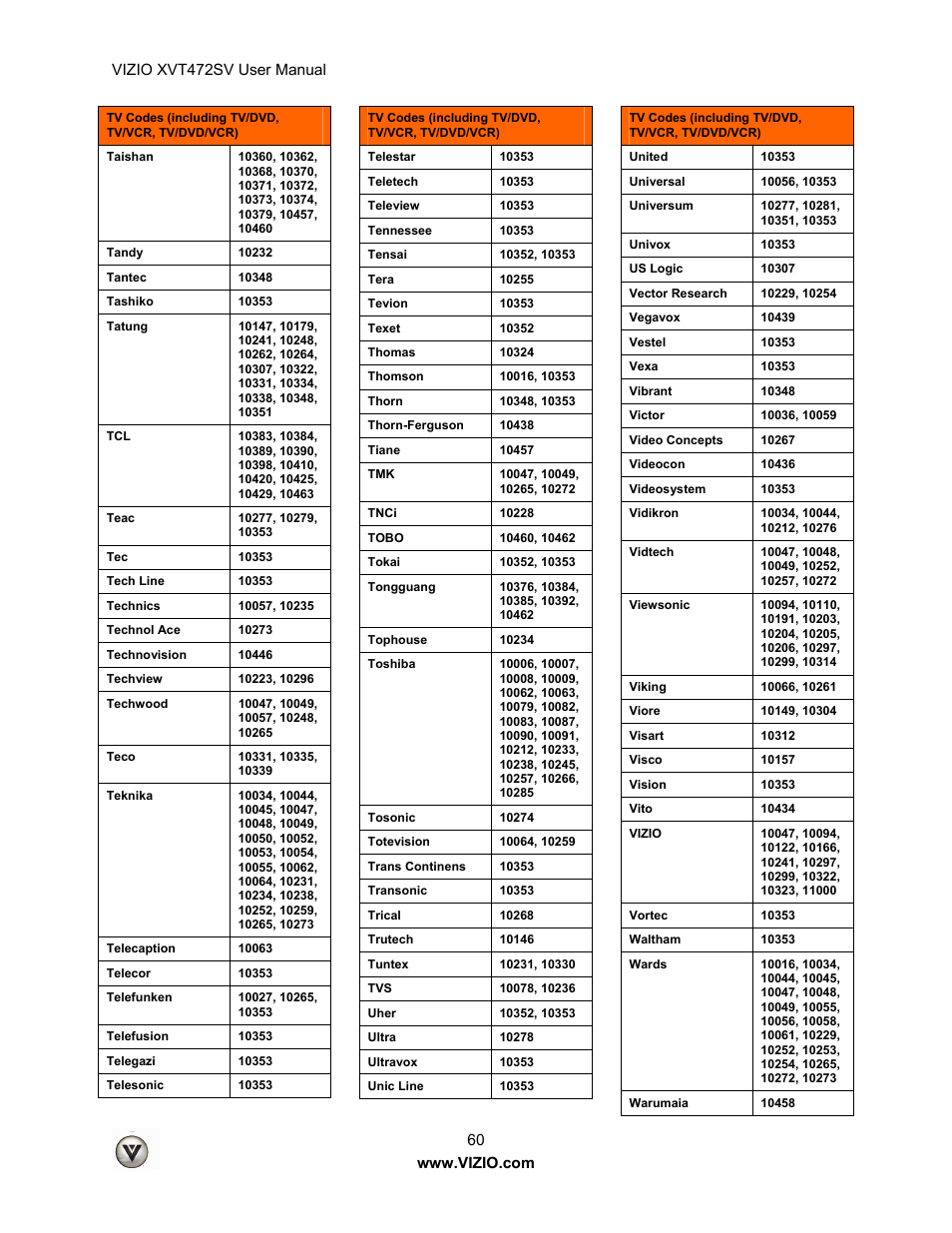 Vizio XVT472SV User Manual | Page 60 / 83
