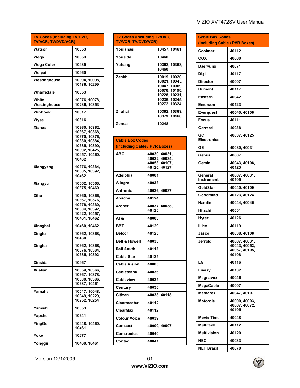 Vizio XVT472SV User Manual | Page 61 / 83