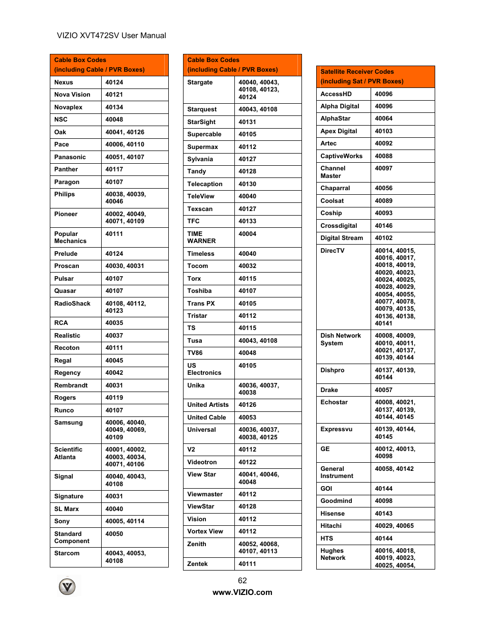 Vizio XVT472SV User Manual | Page 62 / 83