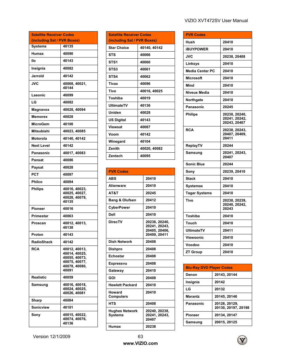 Vizio XVT472SV User Manual | Page 63 / 83