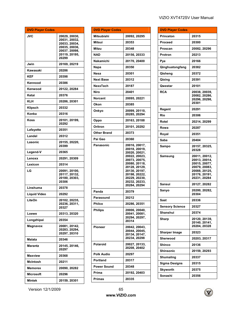 Vizio XVT472SV User Manual | Page 65 / 83