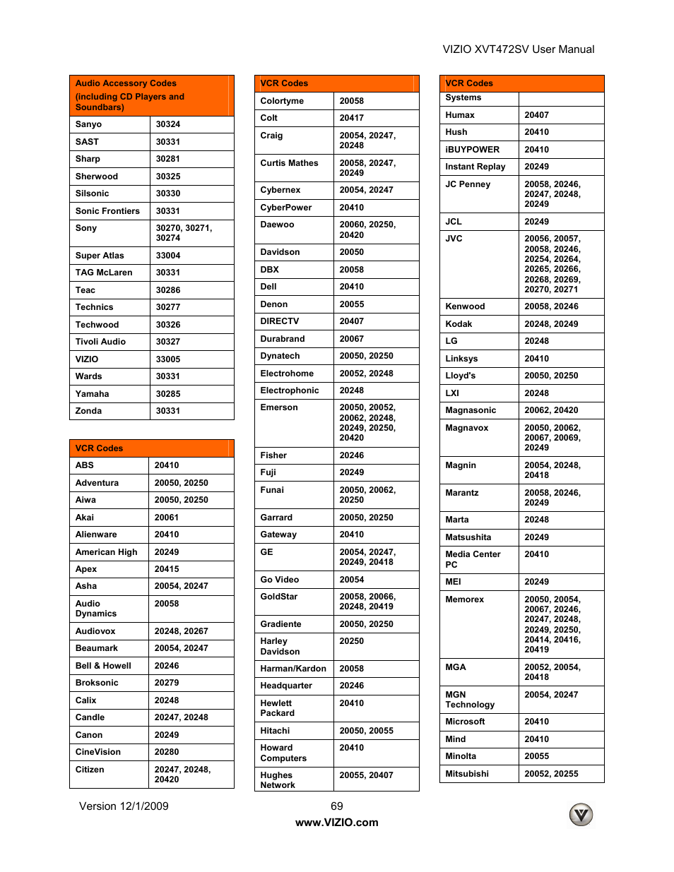 Vizio XVT472SV User Manual | Page 69 / 83