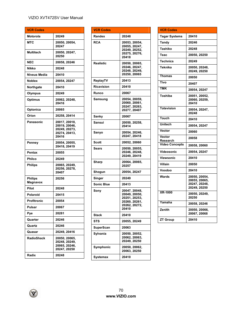 Vizio XVT472SV User Manual | Page 70 / 83