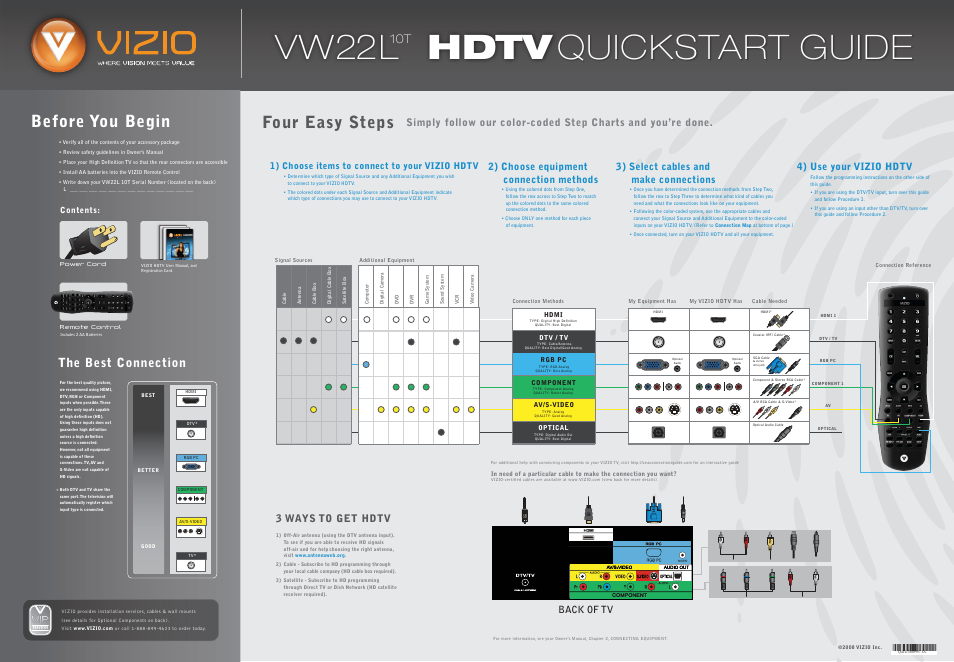 Vizio VW22L User Manual | 2 pages