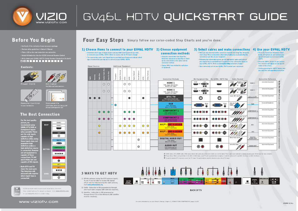 Vizio GV46L User Manual | 1 page