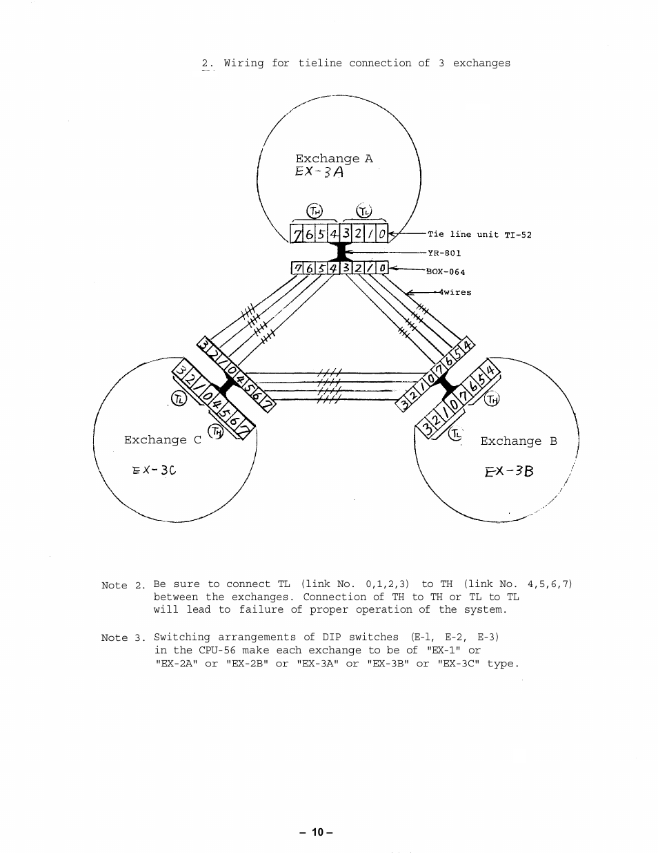 Vizio CPU-56 User Manual | Page 11 / 53