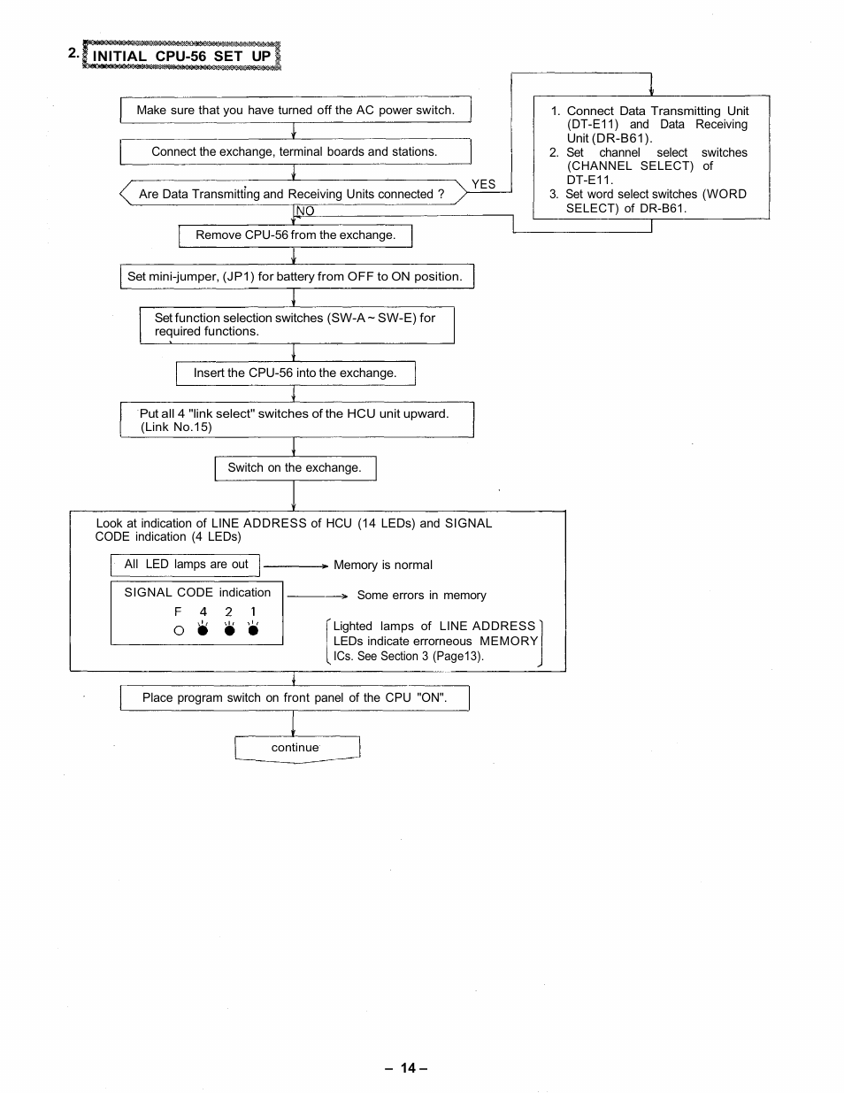 Vizio CPU-56 User Manual | Page 15 / 53