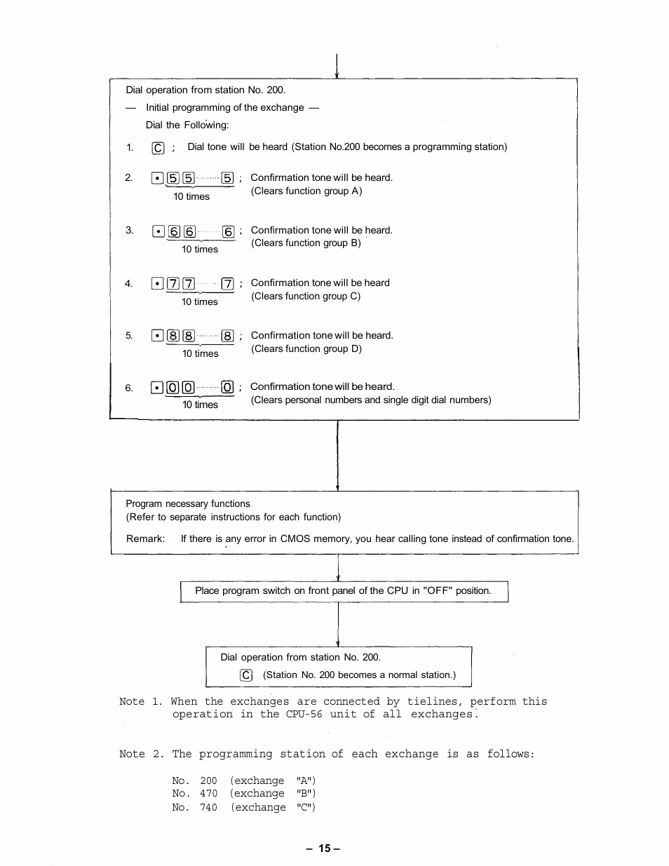 Vizio CPU-56 User Manual | Page 16 / 53