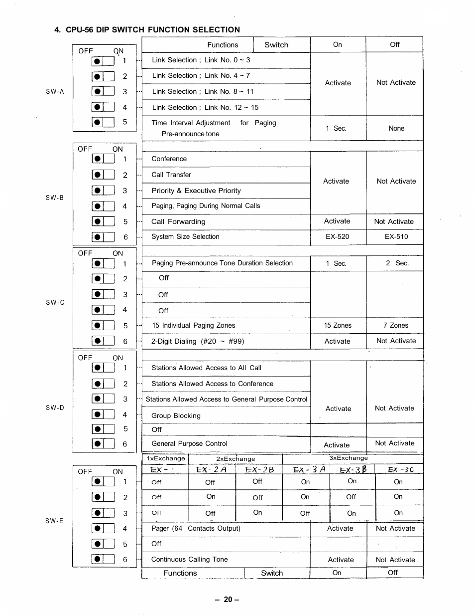 Vizio CPU-56 User Manual | Page 21 / 53
