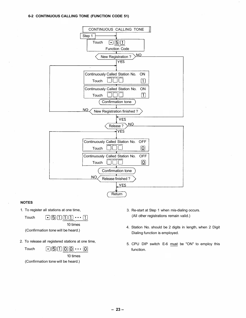 Vizio CPU-56 User Manual | Page 24 / 53