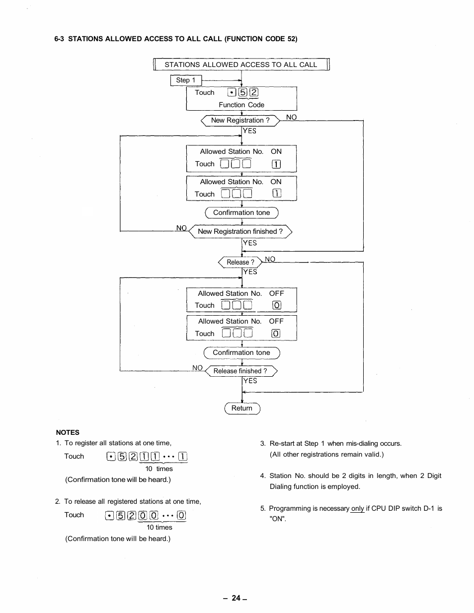 Vizio CPU-56 User Manual | Page 25 / 53