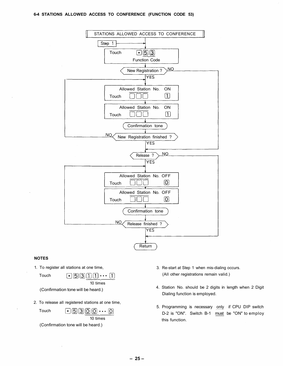 Vizio CPU-56 User Manual | Page 26 / 53