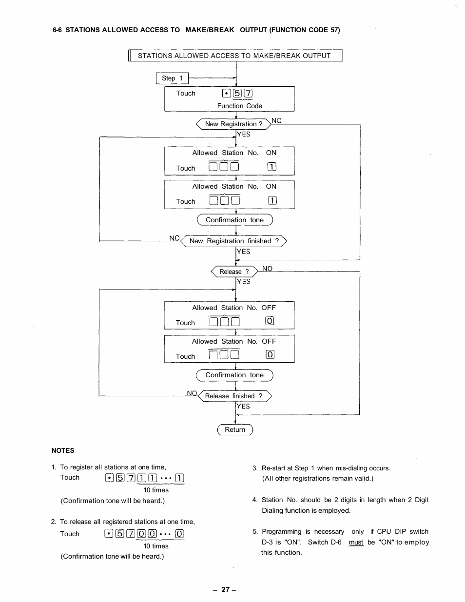 Vizio CPU-56 User Manual | Page 28 / 53