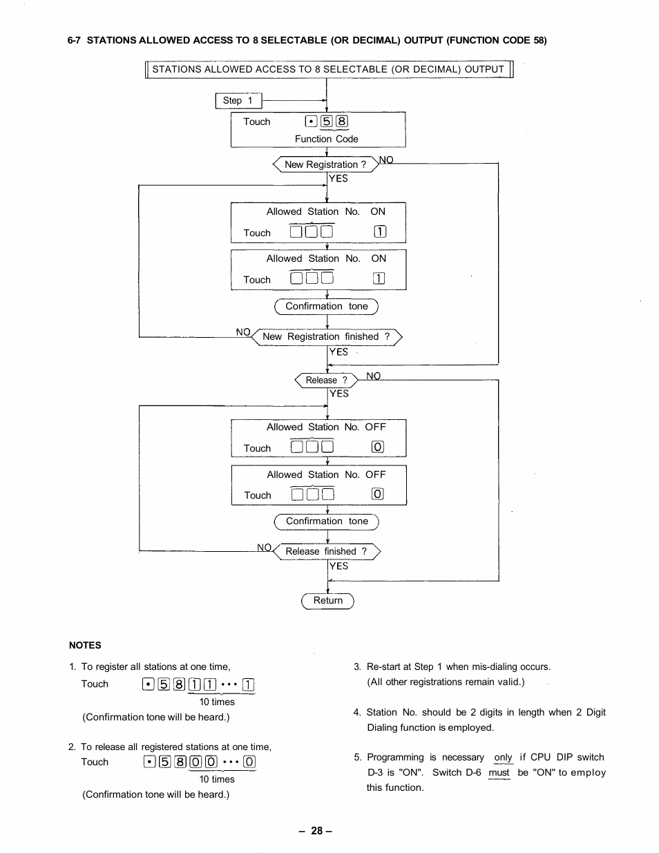 Vizio CPU-56 User Manual | Page 29 / 53