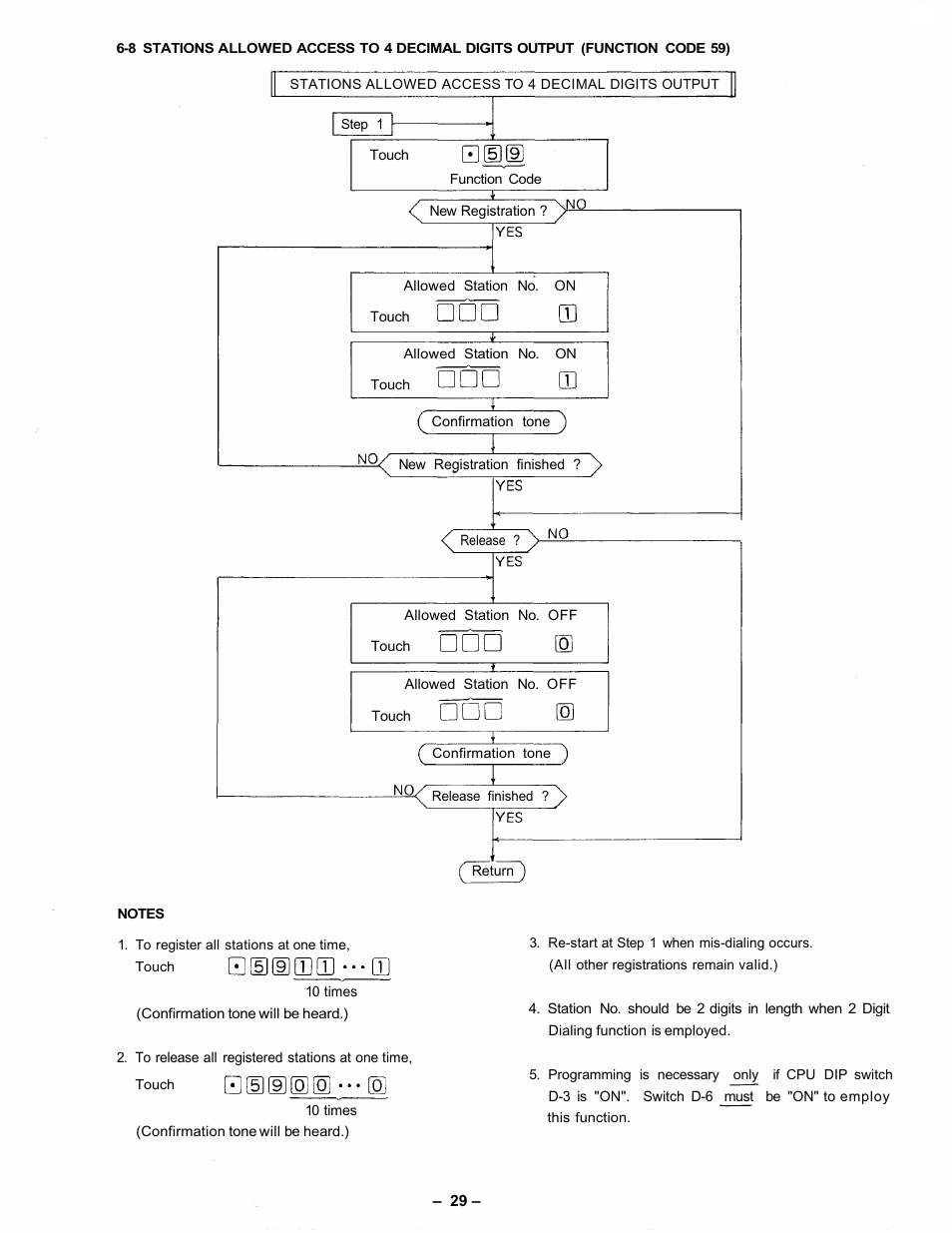 Vizio CPU-56 User Manual | Page 30 / 53