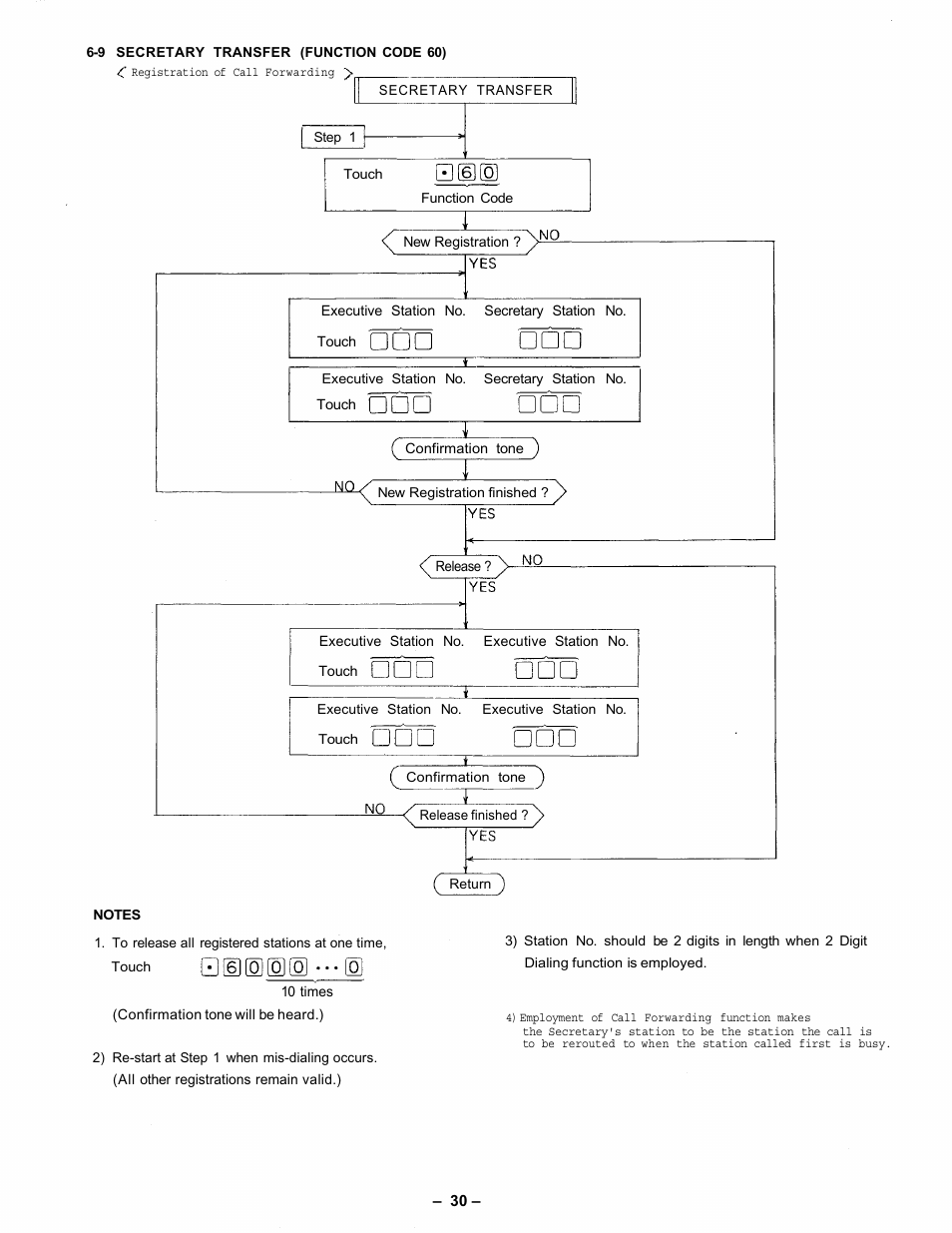 Vizio CPU-56 User Manual | Page 31 / 53
