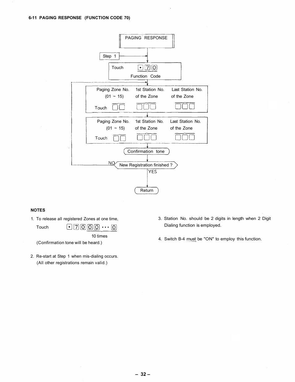 Vizio CPU-56 User Manual | Page 33 / 53