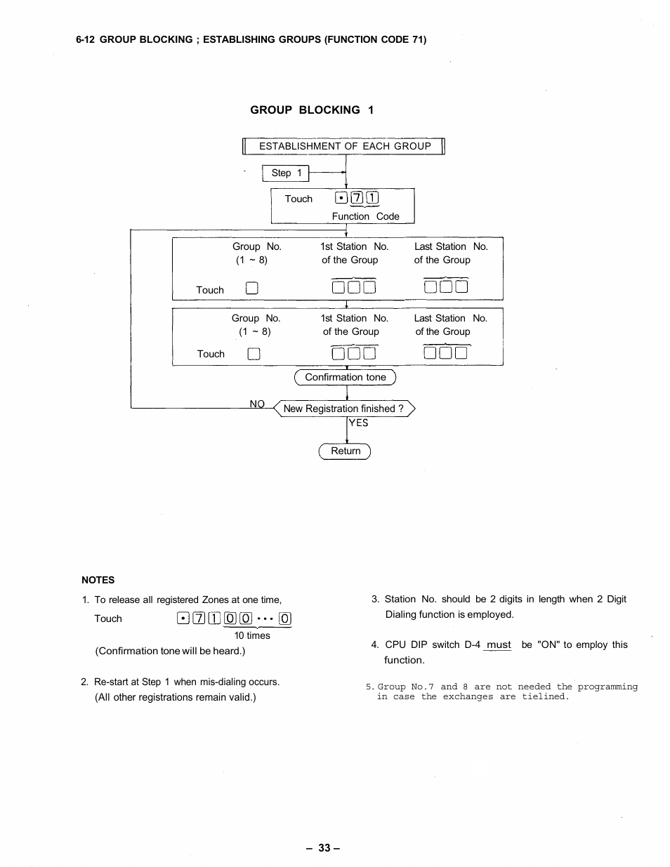 Vizio CPU-56 User Manual | Page 34 / 53