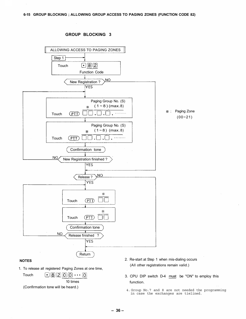 Vizio CPU-56 User Manual | Page 37 / 53