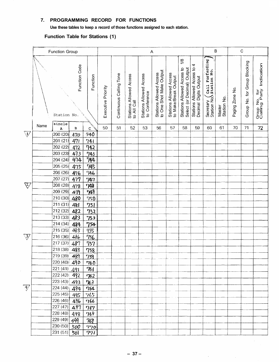 Vizio CPU-56 User Manual | Page 38 / 53