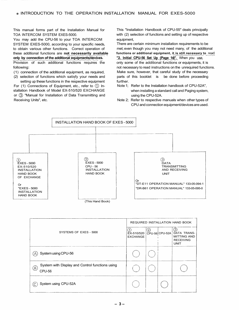 Vizio CPU-56 User Manual | Page 4 / 53