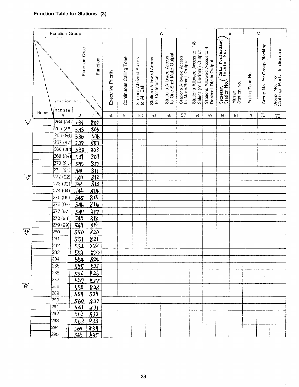 Vizio CPU-56 User Manual | Page 40 / 53