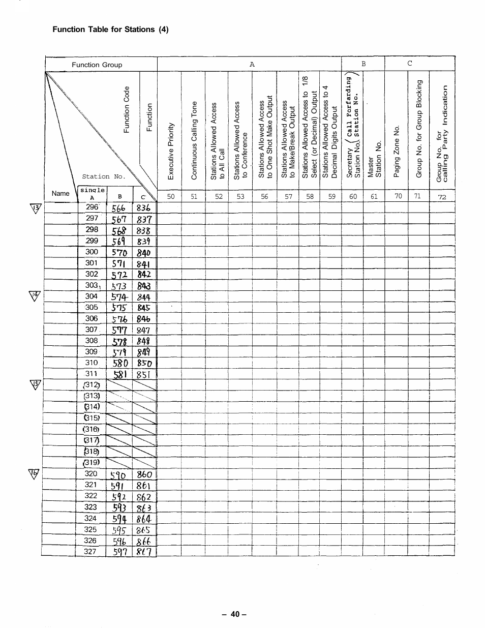 Vizio CPU-56 User Manual | Page 41 / 53