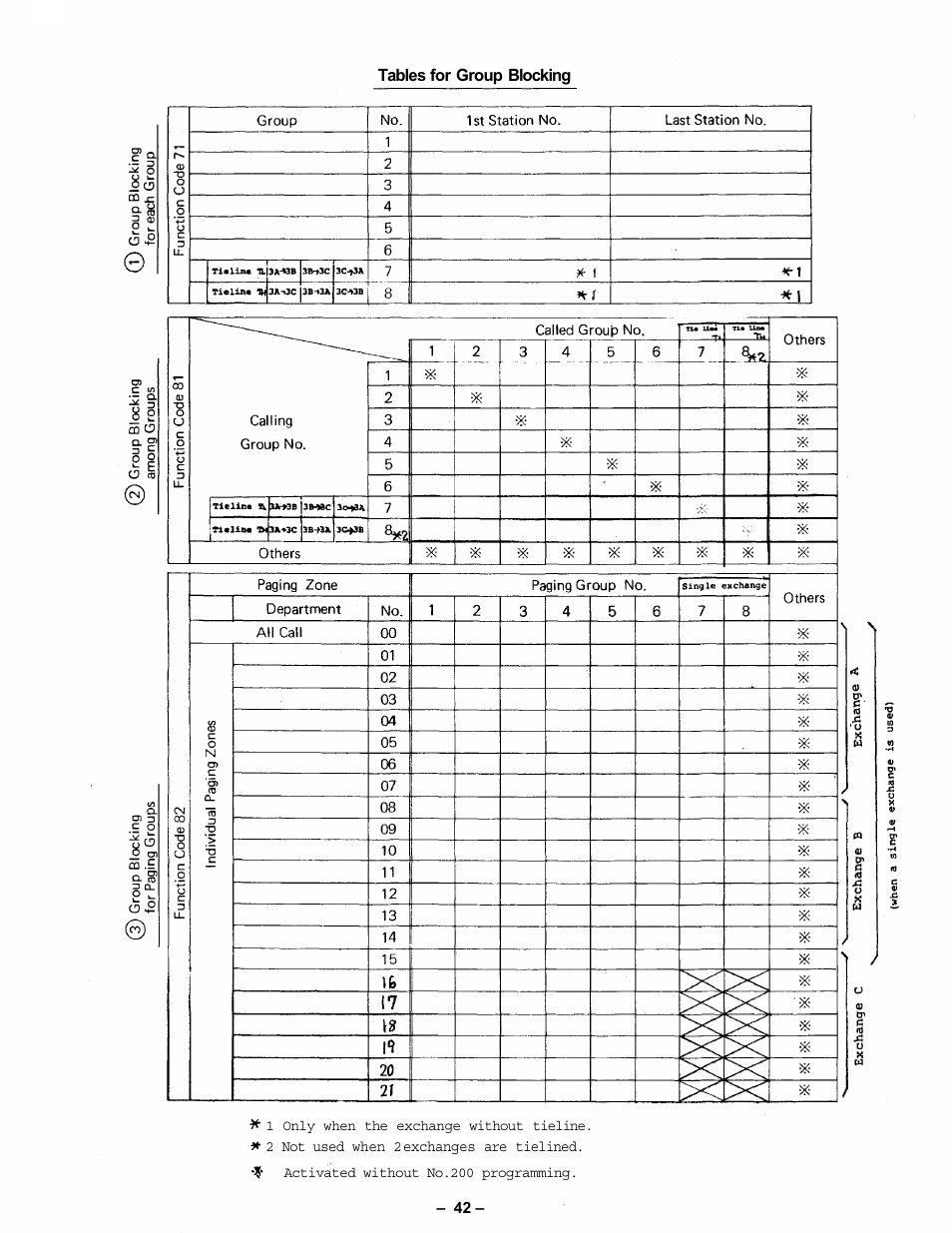 Vizio CPU-56 User Manual | Page 43 / 53