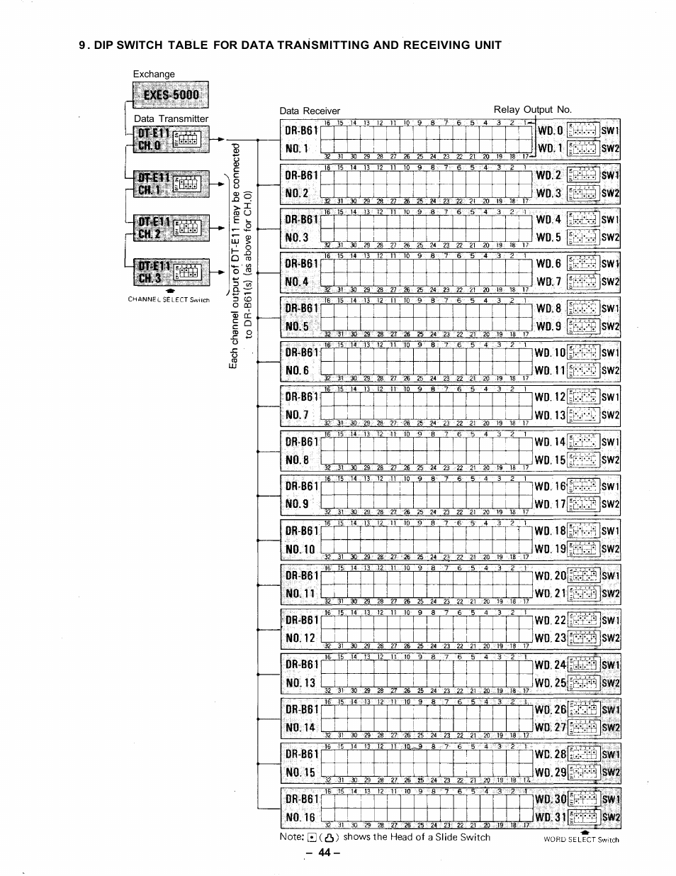 Vizio CPU-56 User Manual | Page 45 / 53